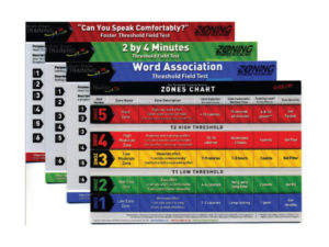 Threshold Field Testing