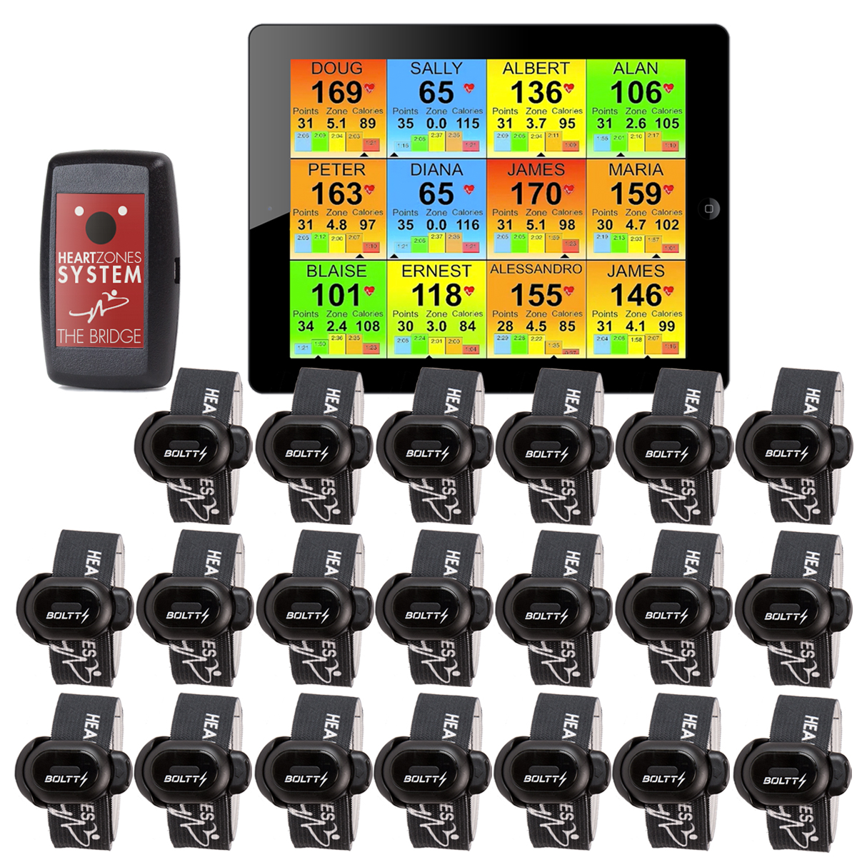 step tracker group fitness step tracker group fitness