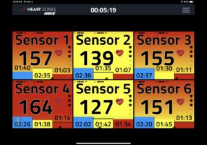 Heart Zones Big Board